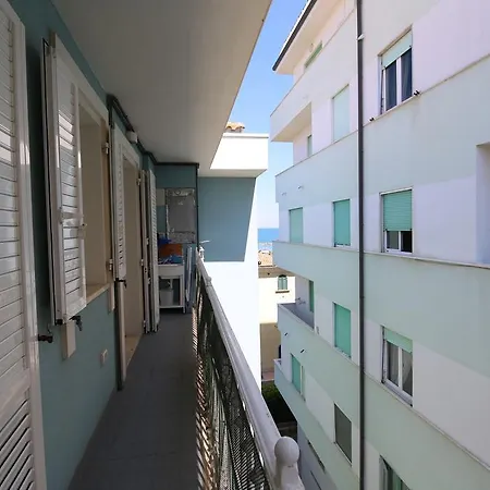 Solemare Σαν Μπενεντέτο ντελ Τρόντο